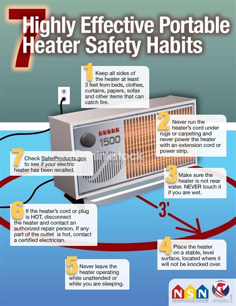 electric space heater safety tips